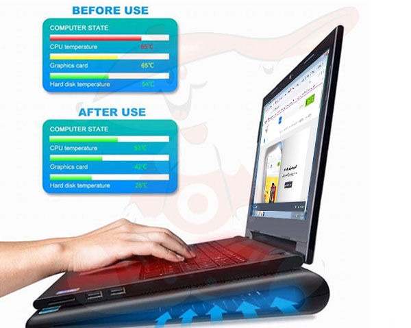 راهنمای خرید و هر آنچه باید درباره “کول پد لپ تاپ” بدانیم